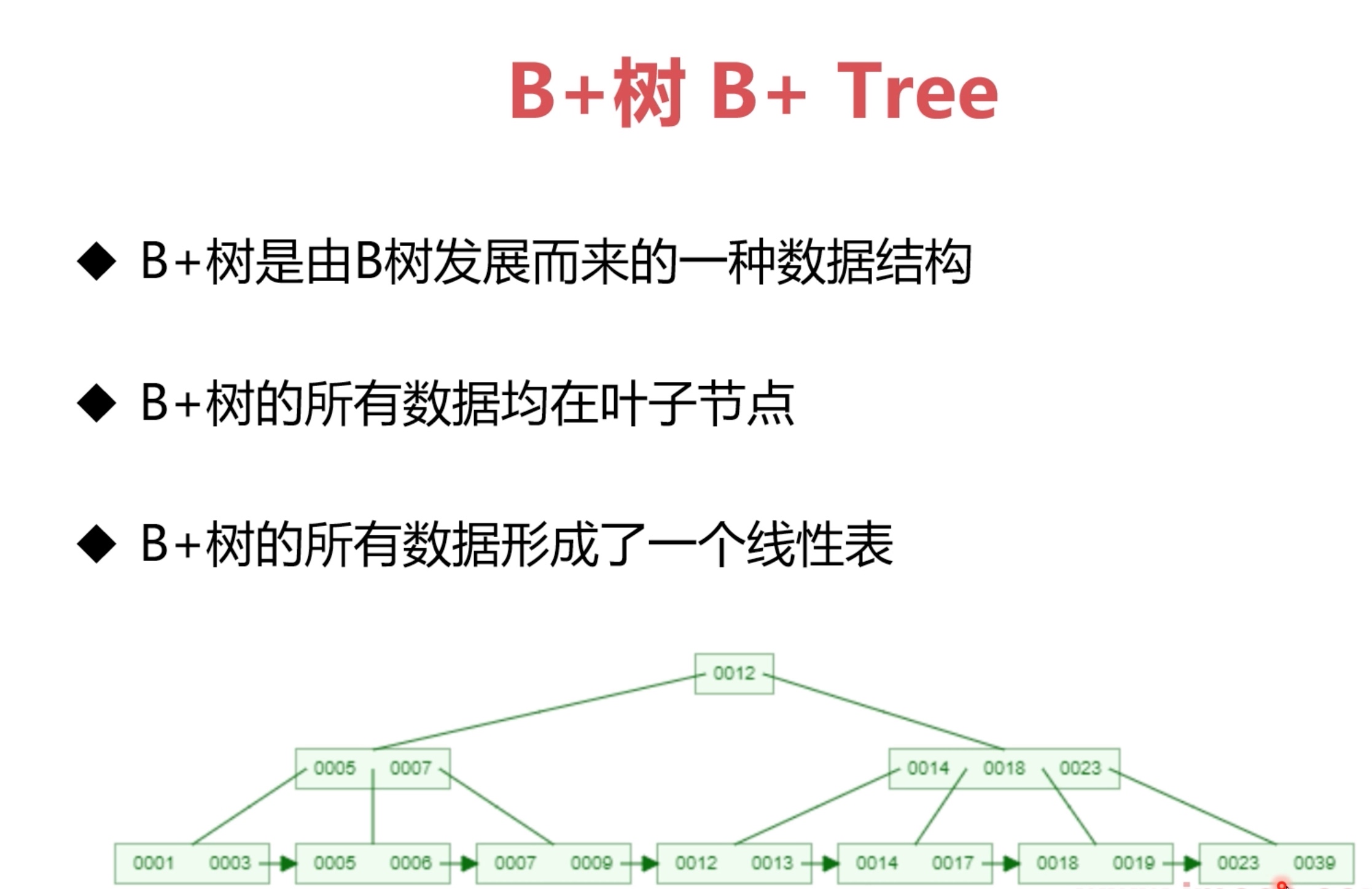 截屏2021-11-29 13.24.01.jpg