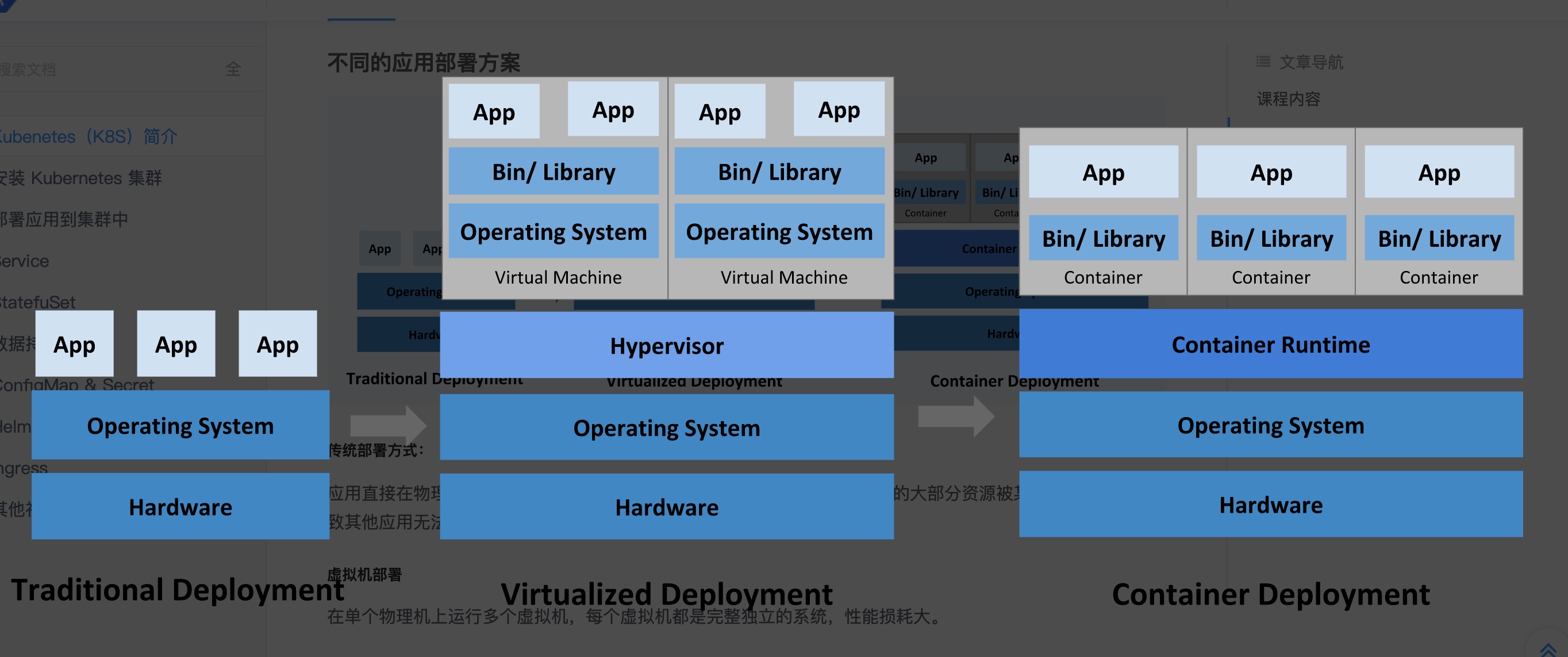 截屏2022-01-04 20.17.34.jpg 截屏2022-01-04 20.17.34.jpg