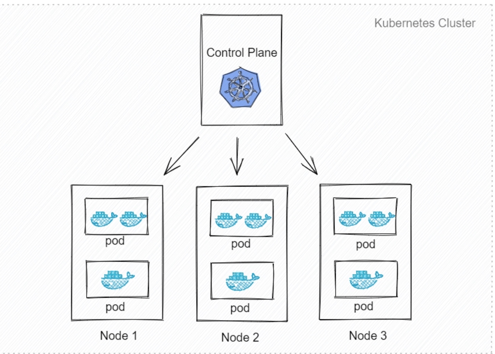 截屏2022-01-04 20.20.06.jpg 截屏2022-01-04 20.20.06.jpg
