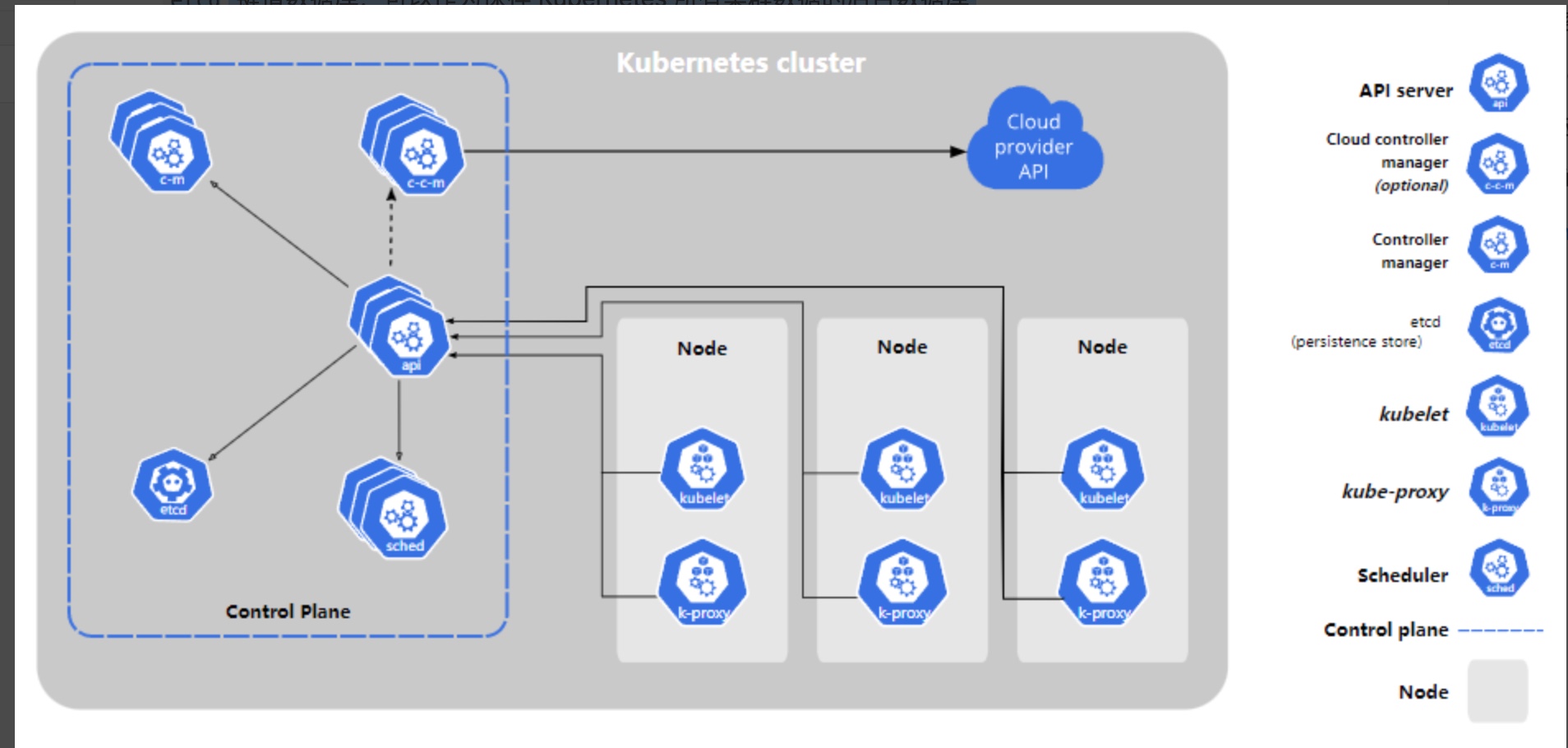 截屏2022-01-04 20.20.39.jpg 截屏2022-01-04 20.20.39.jpg