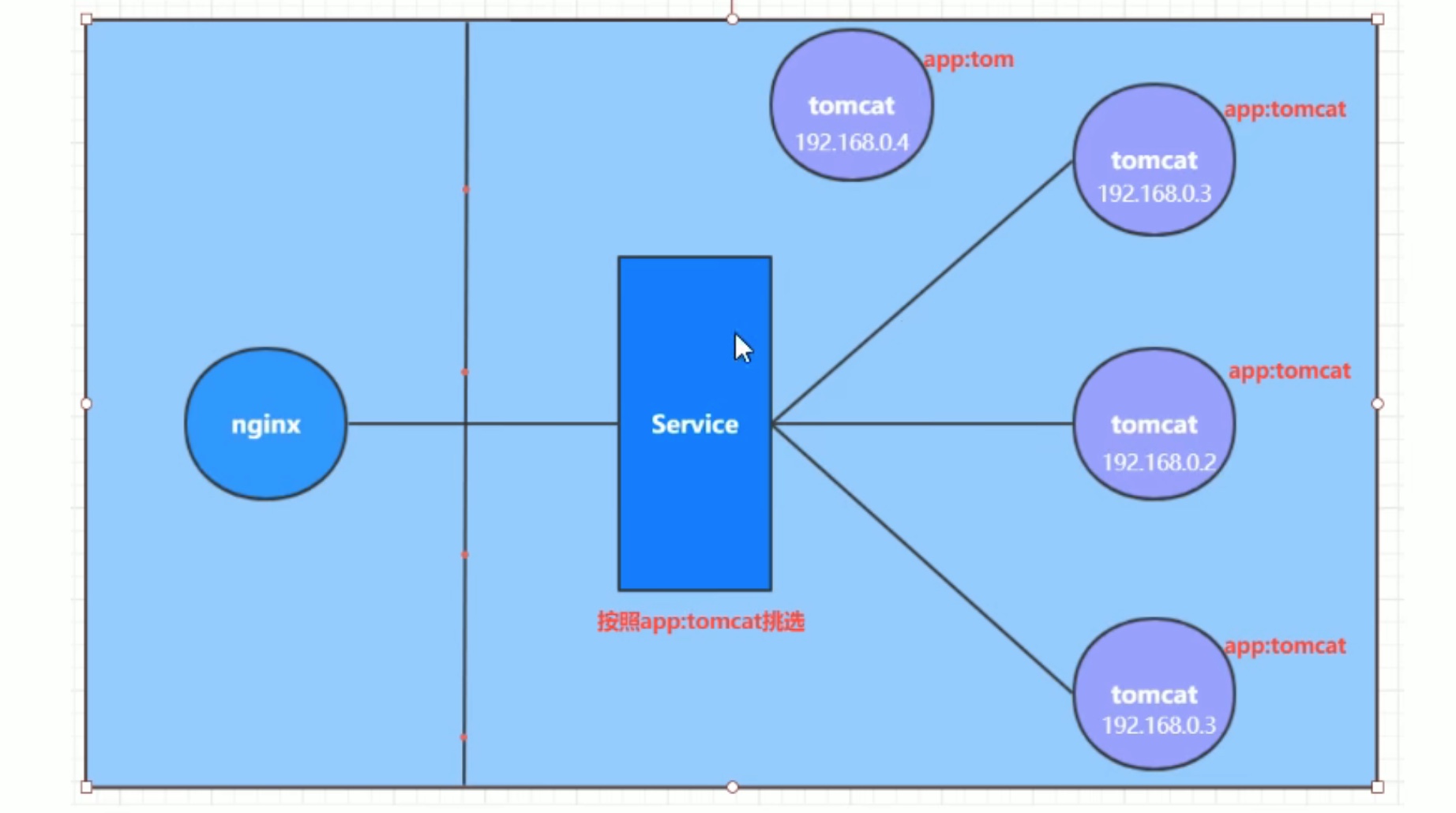 截屏2022-02-09 20.21.54.jpg 截屏2022-02-09 20.21.54.jpg