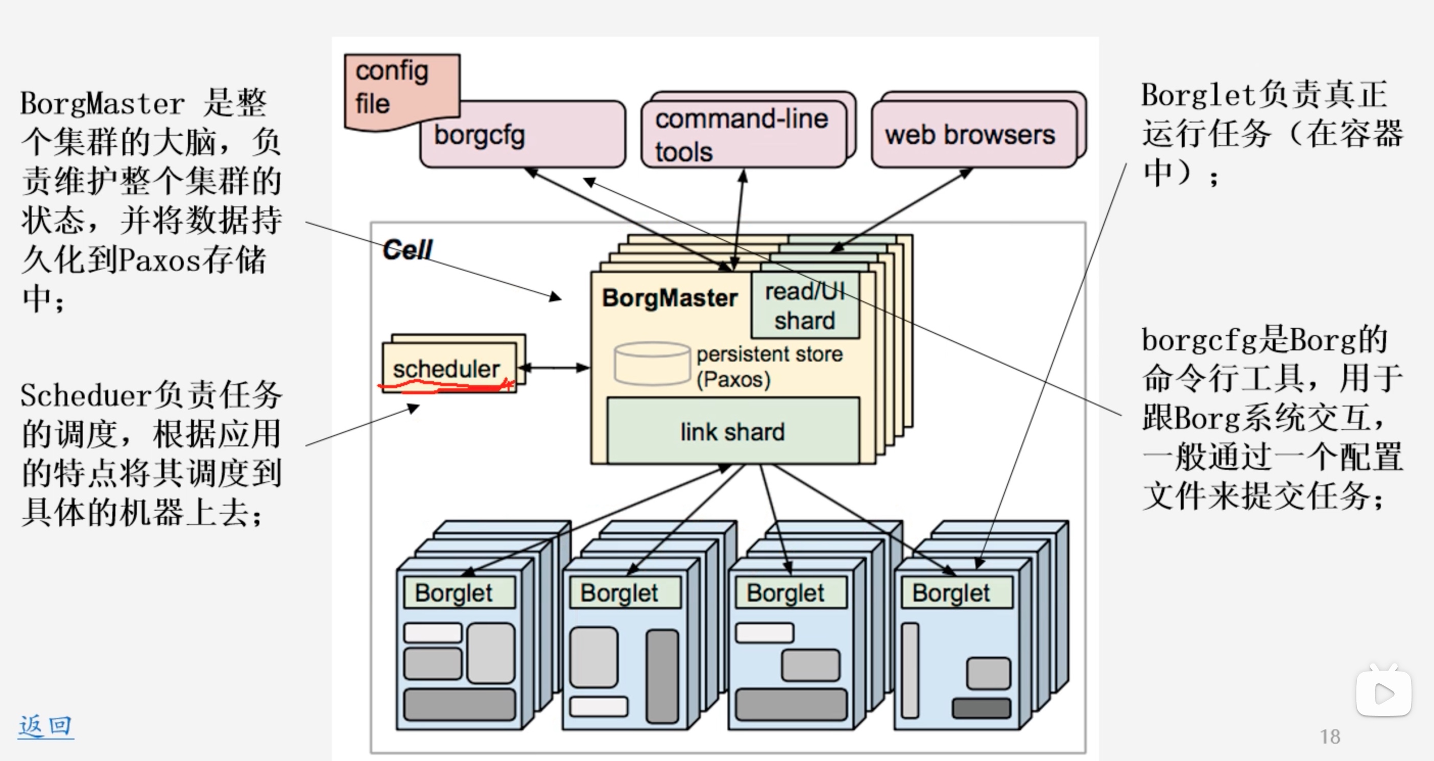 截屏2022-02-06 20.09.06.jpg 截屏2022-02-06 20.09.06.jpg