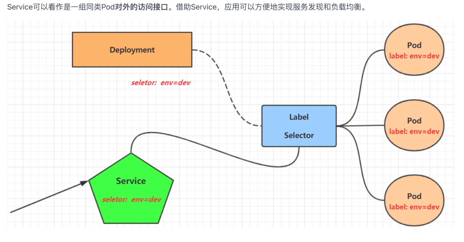 截屏2022-02-12 21.15.07.jpg 截屏2022-02-12 21.15.07.jpg