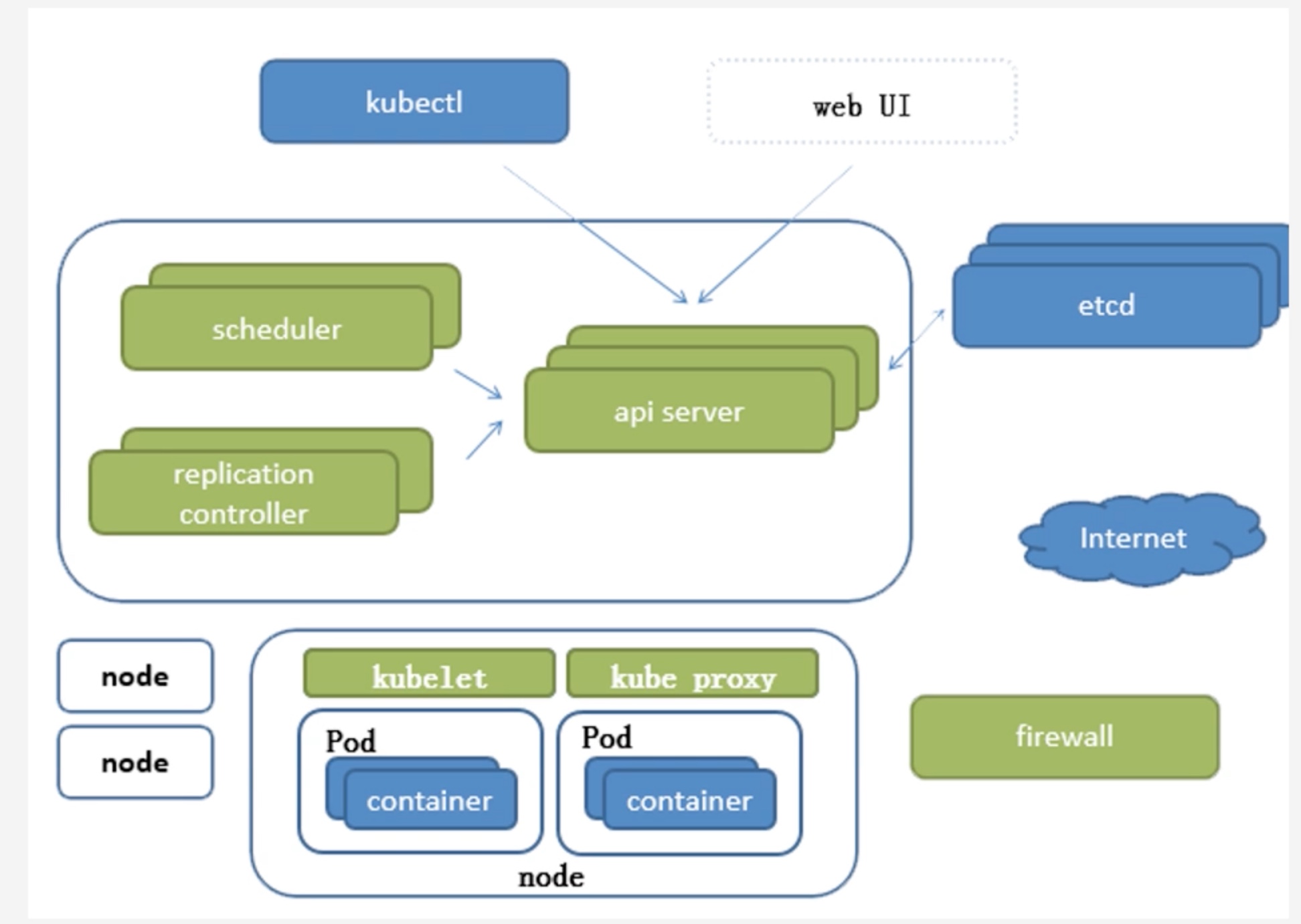 截屏2022-02-06 21.02.19.jpg 截屏2022-02-06 21.02.19.jpg
