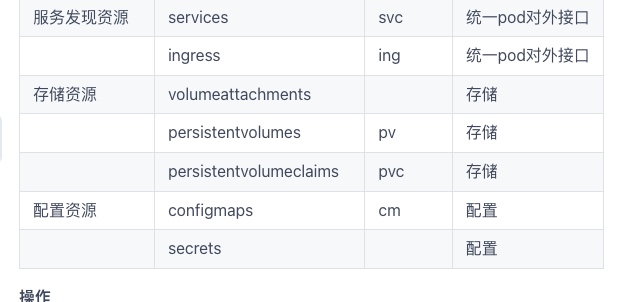 截屏2022-02-10 20.46.48.jpg 截屏2022-02-10 20.46.48.jpg