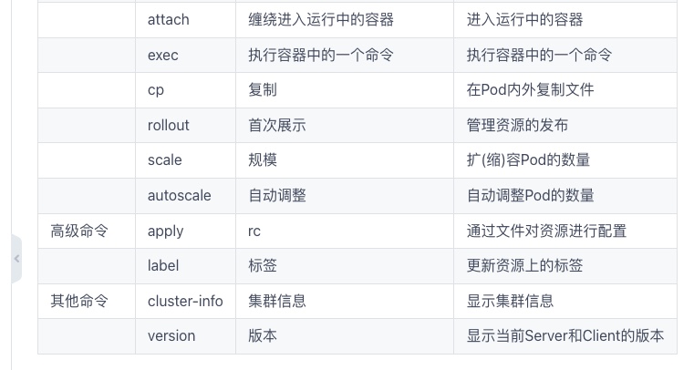 截屏2022-02-10 20.40.56.jpg 截屏2022-02-10 20.40.56.jpg