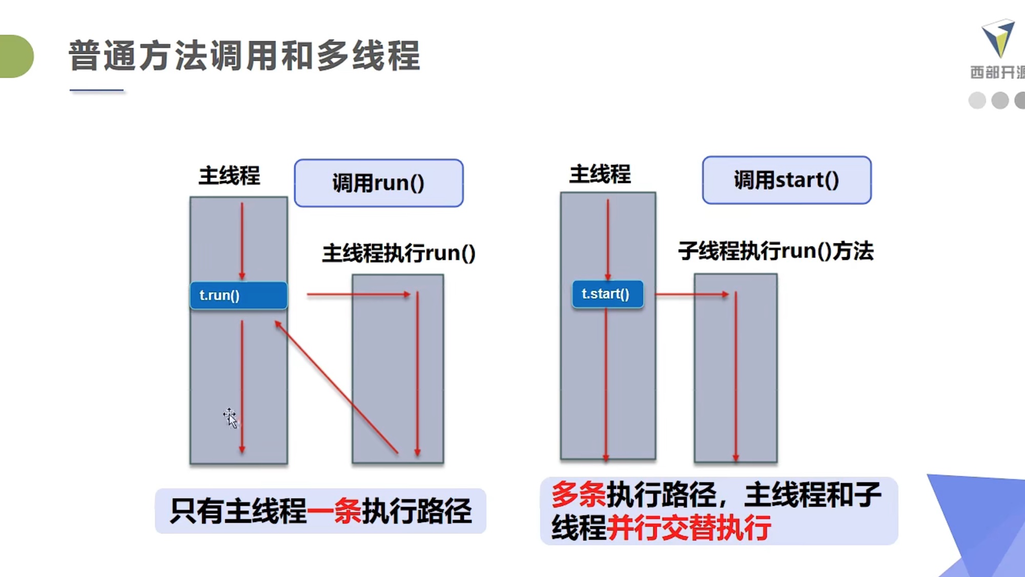截屏2022-04-06 10.27.36.jpg