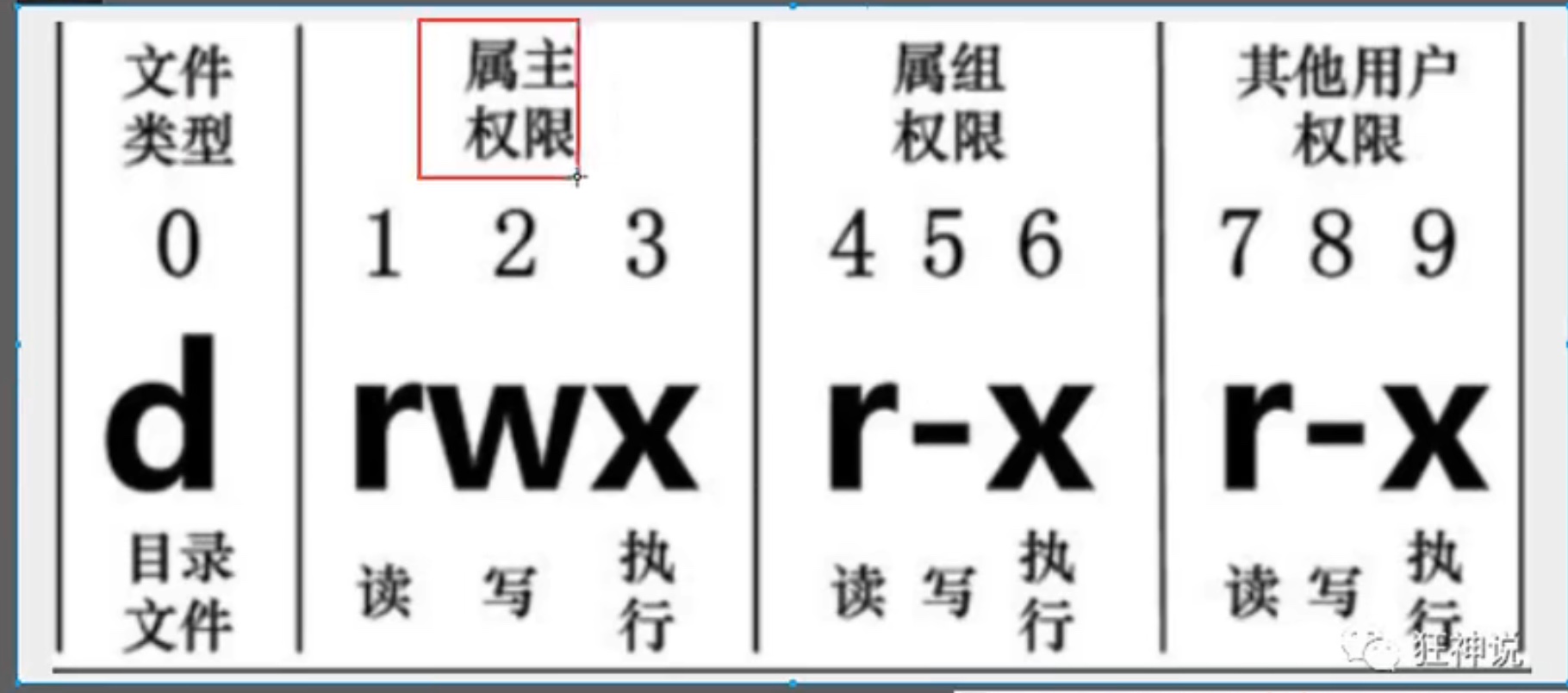 截屏2022-05-22 09.50.43.jpg