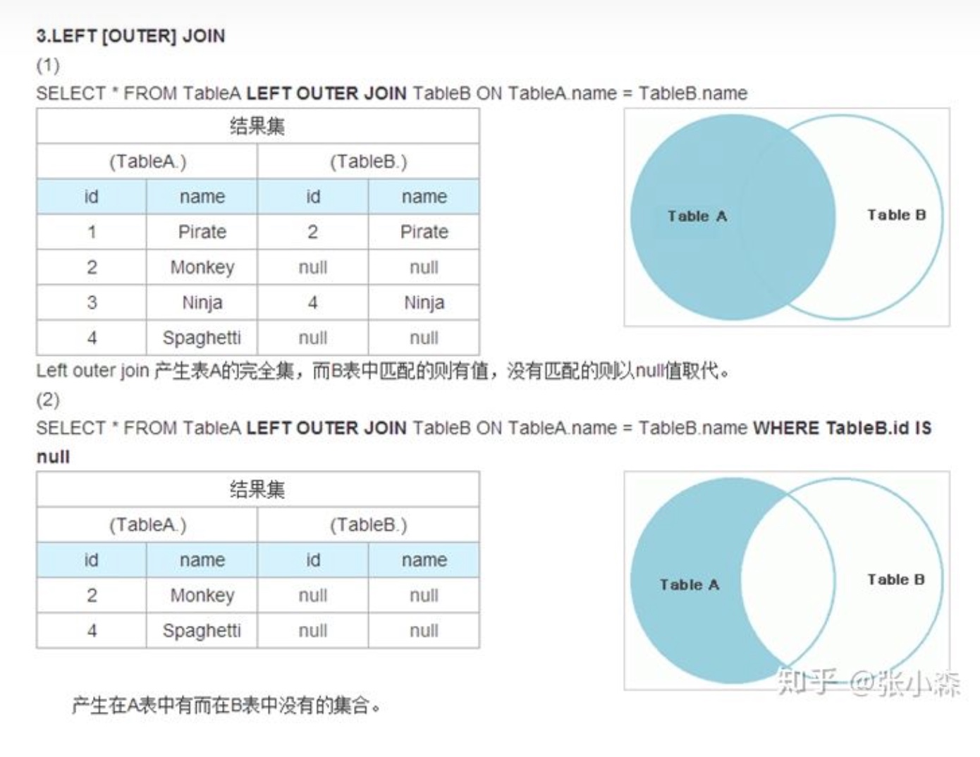 截屏2022-09-22 20.46.16.jpg