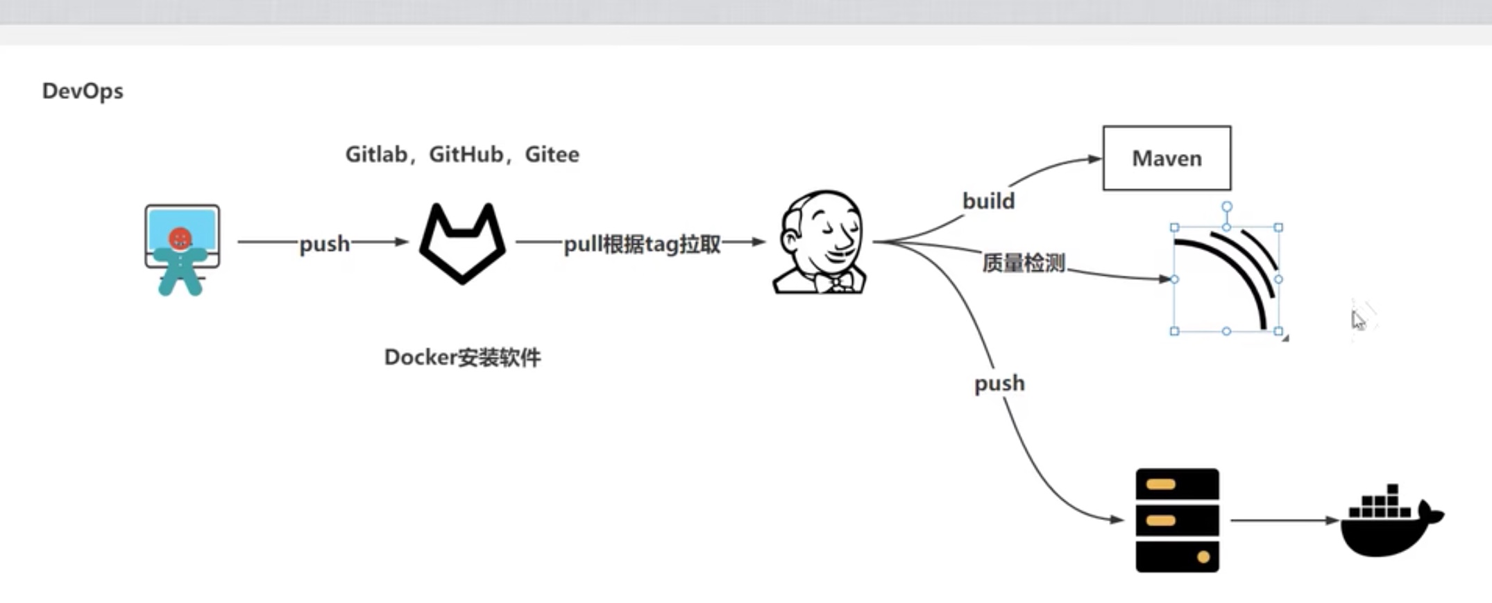 截屏2022-09-10 17.18.34.jpg
