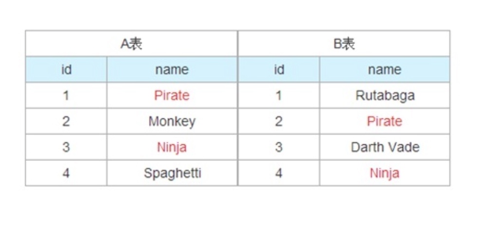 截屏2022-09-22 20.42.56.jpg