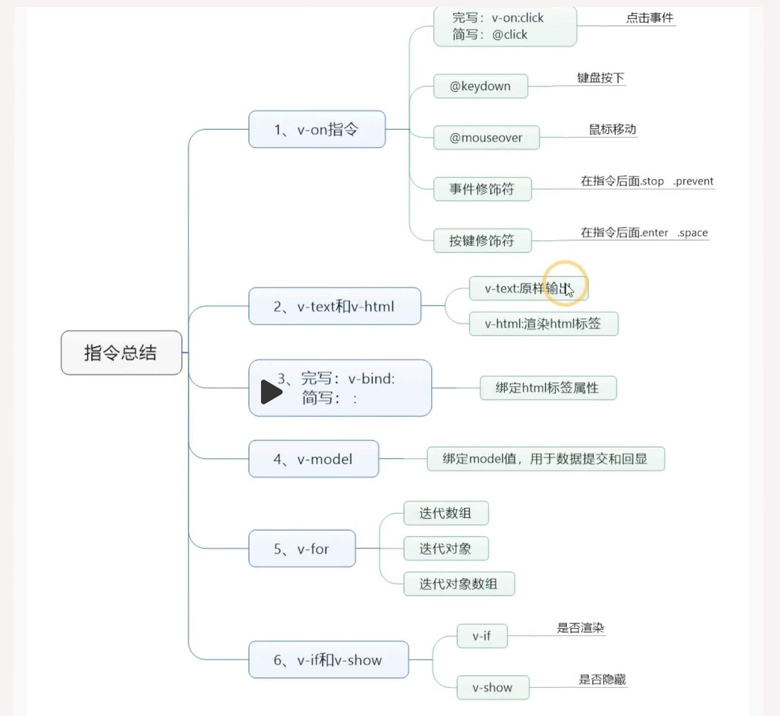 截屏2023-02-05 6.40.04.jpg