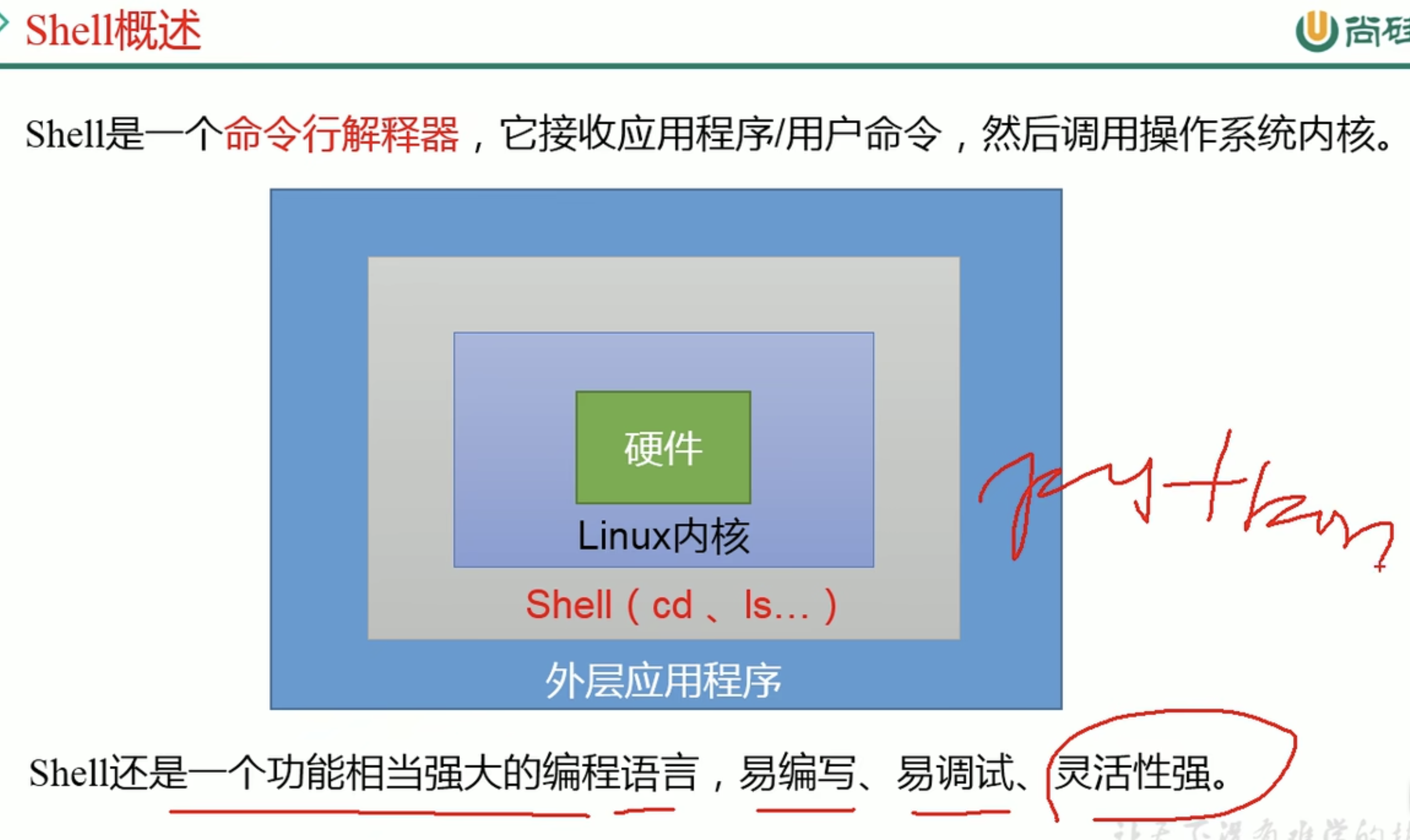 截屏2023-06-25 14.28.29.png