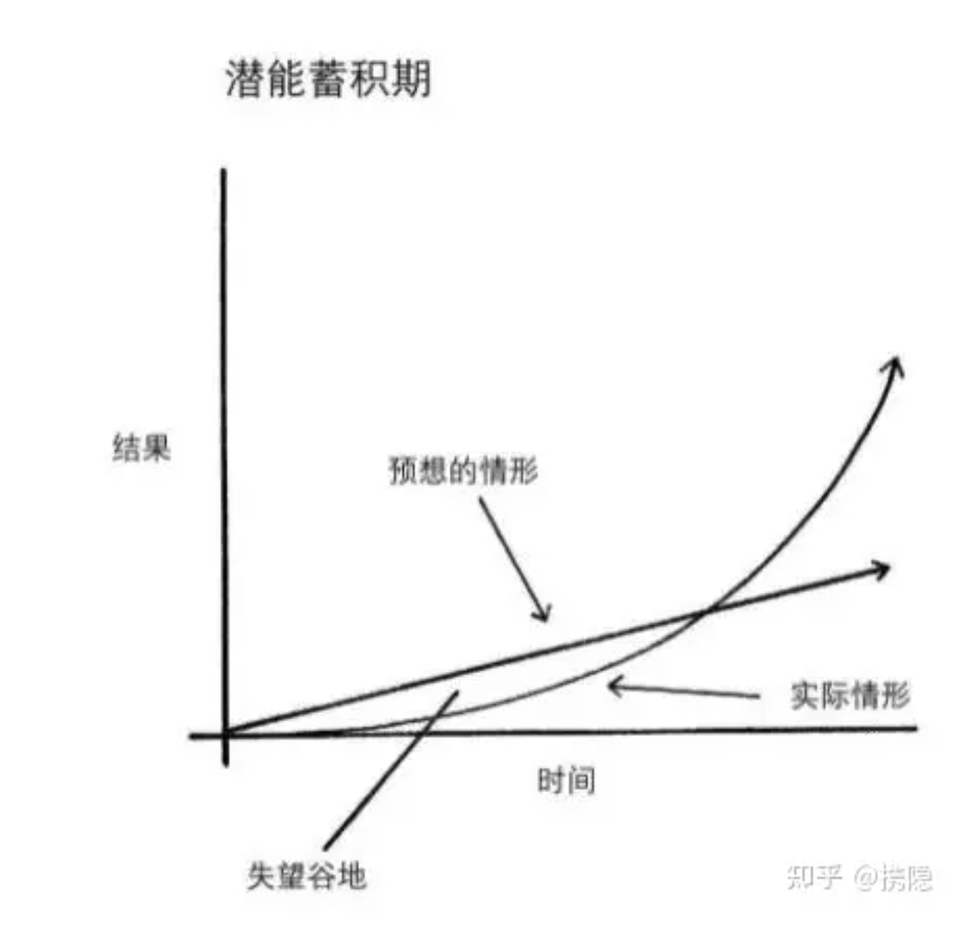 截屏2023-10-10 9.47.26.png