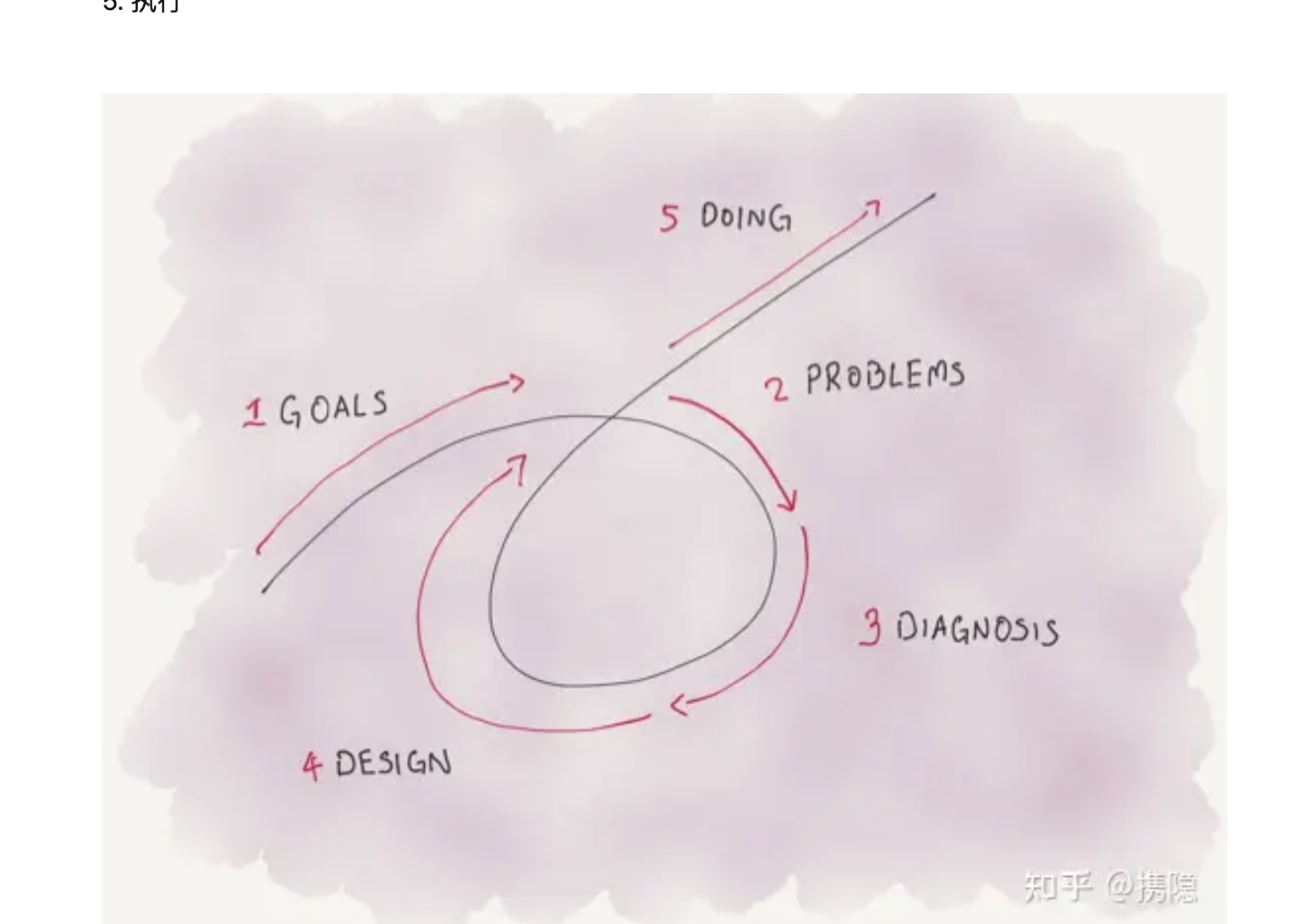 截屏2023-10-10 9.48.24.png