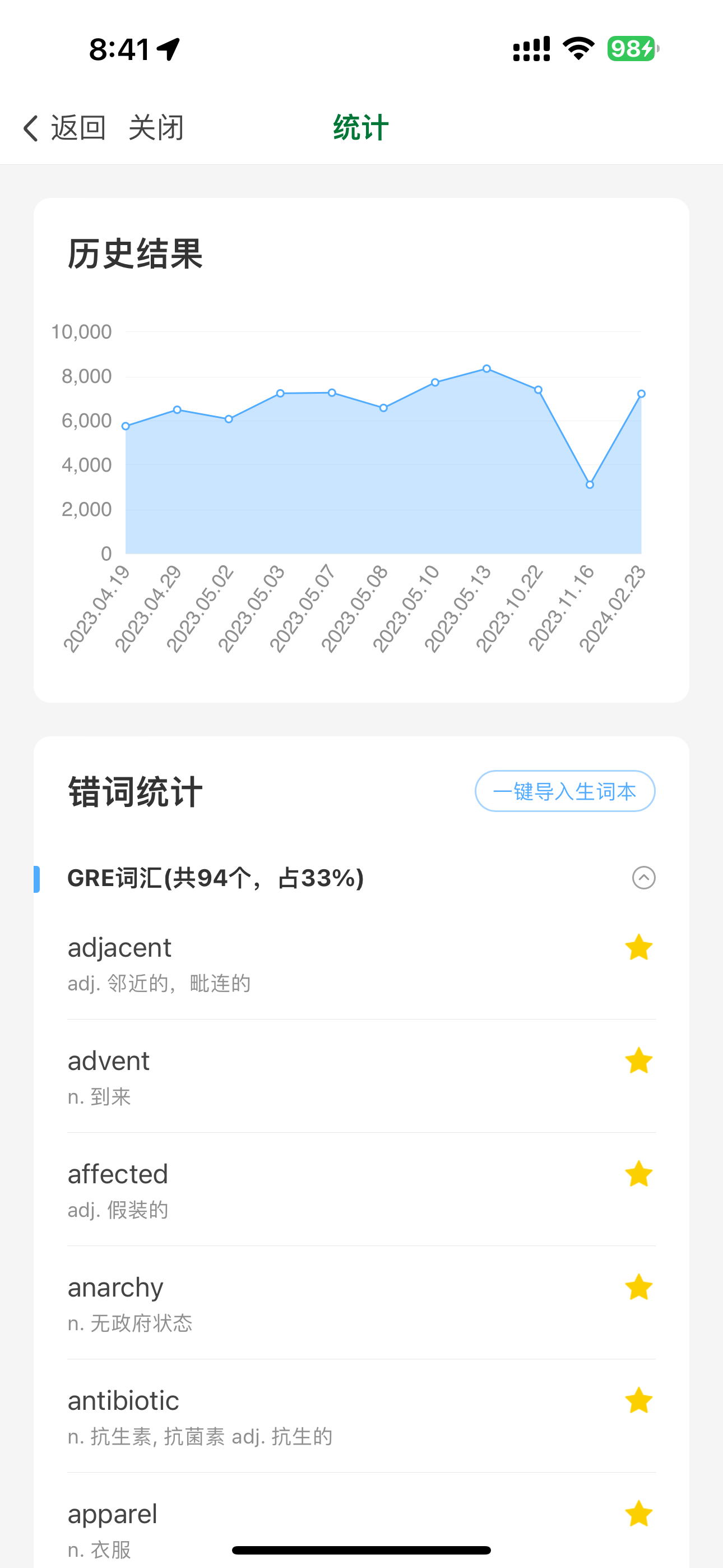 词汇量1.PNG
